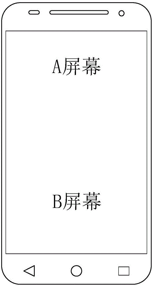 智能終端前置雙屏顯示控制方法、裝置和智能終端與流程