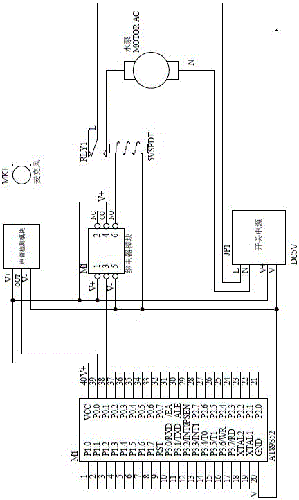 一種水上游戲的制作方法與工藝