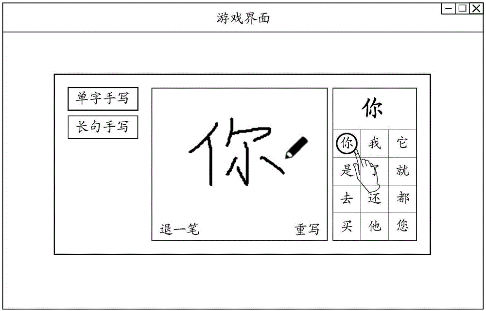 输出信息的方法和装置与流程