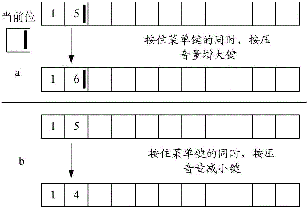 輸入電話號碼的方法及設(shè)備與流程