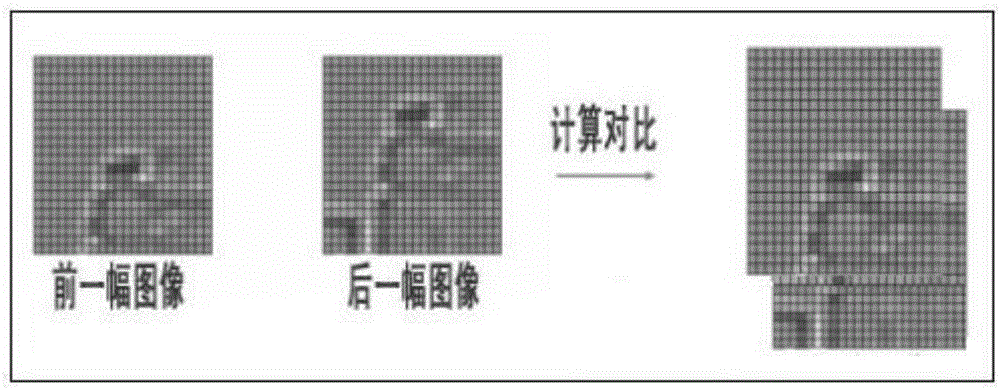 遥控式光电鼠标及使用方法与流程