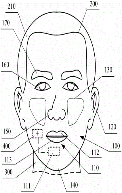 一种人脸模仿机器人的制作方法与工艺