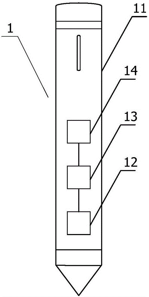 智能筆、控制方法及裝置，交互設(shè)備、交互方法及系統(tǒng)與流程