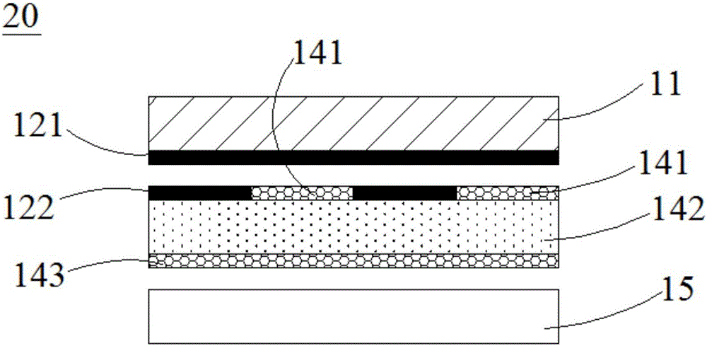 觸摸顯示屏的制作方法與工藝