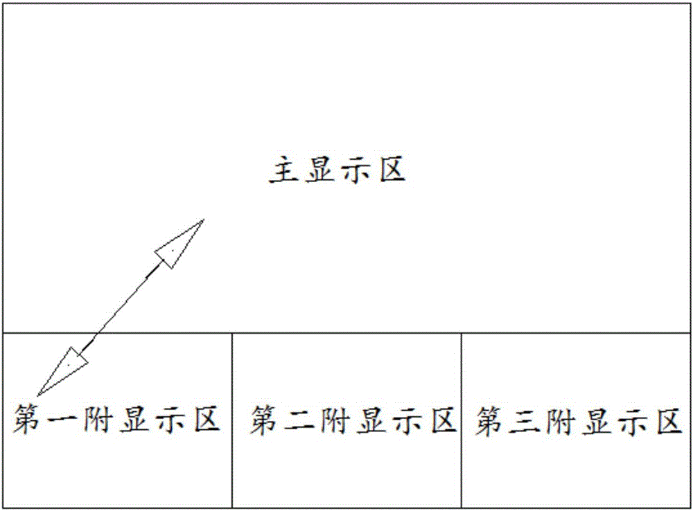 一种无人机任务窗口切换方法与流程