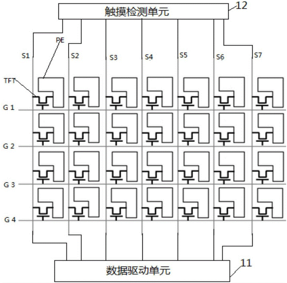 自容式触摸显示模组、显示驱动方法和触摸显示装置与流程