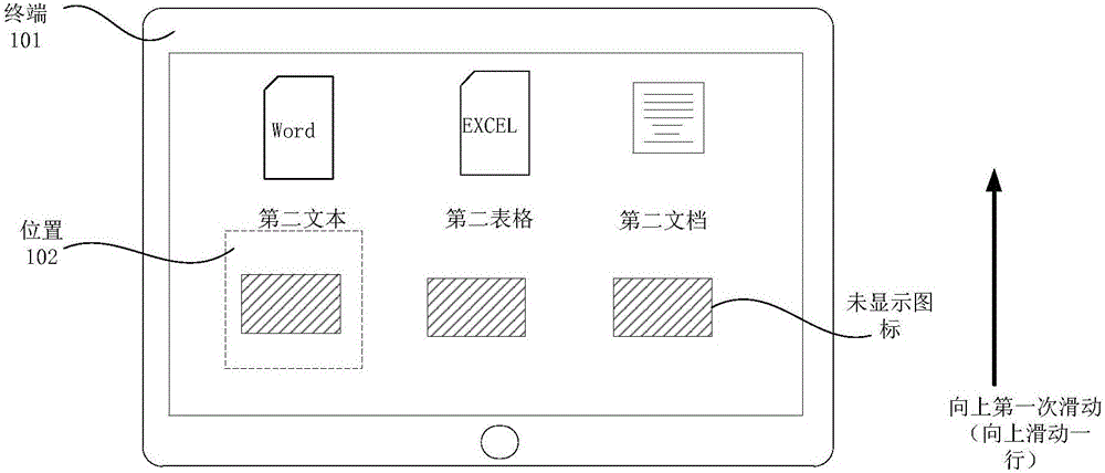 一种终端中图标刷新方法和终端与流程