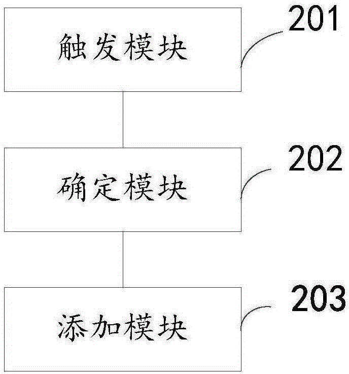 一種設(shè)置通信快捷方式的方法及電子設(shè)備與流程