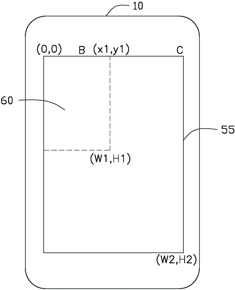 顯示控制方法及系統(tǒng)與流程