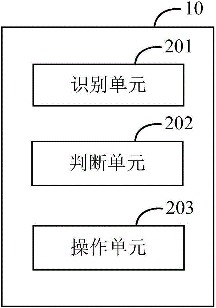 应用程序启动方法及系统与流程