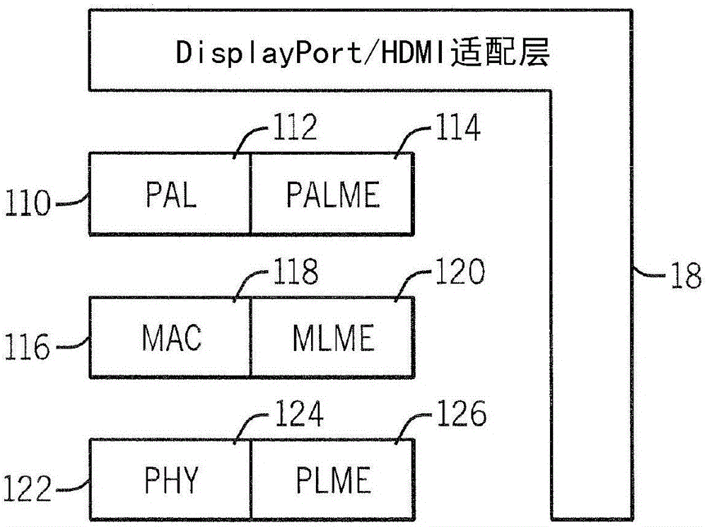 无线克隆模式显示的制作方法与工艺