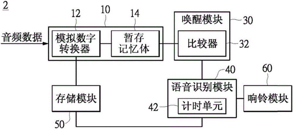 裝置位置提示系統(tǒng)與方法與流程