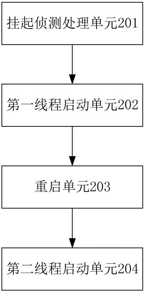 一種移動(dòng)應(yīng)用的無限后臺定位方法及系統(tǒng)與流程