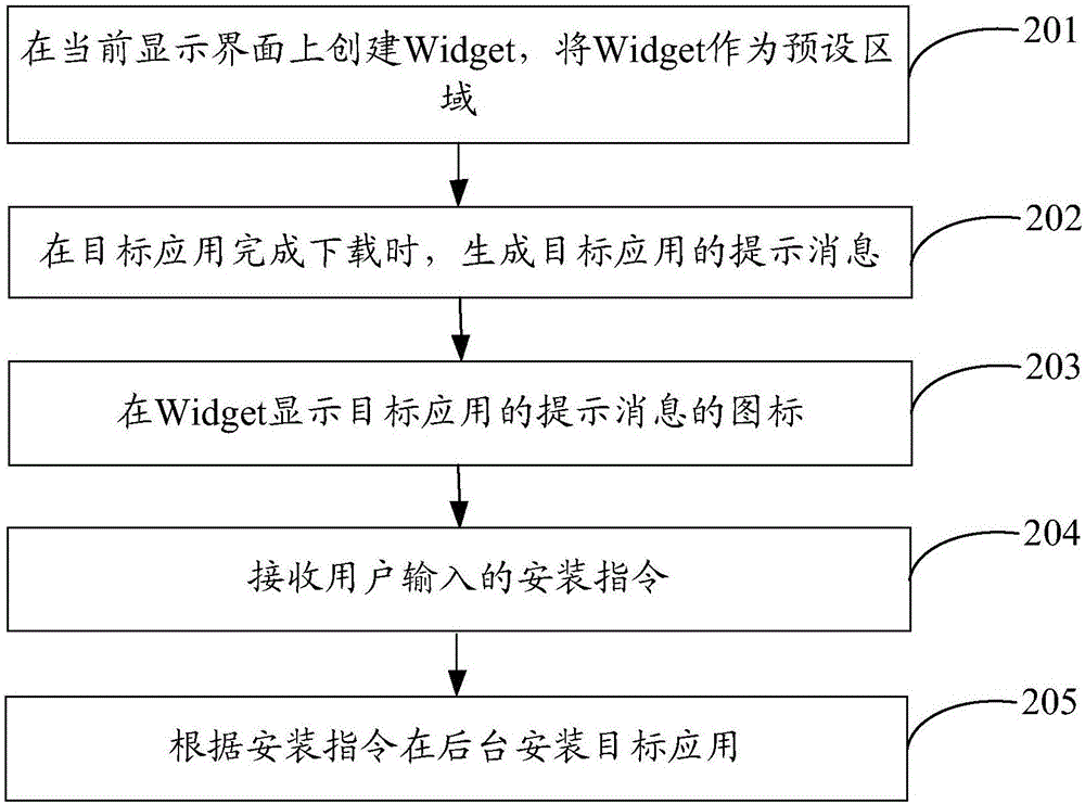 提示消息的顯示方法及設(shè)備與流程