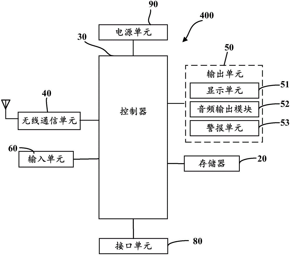 应用更新方法及移动终端与流程