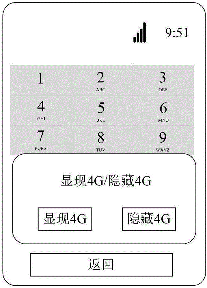 一種隱藏和顯現(xiàn)XG網(wǎng)絡(luò)服務(wù)的方法及終端與流程