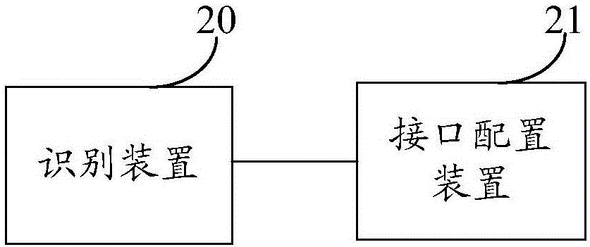 調(diào)度器調(diào)用方法及系統(tǒng)與流程