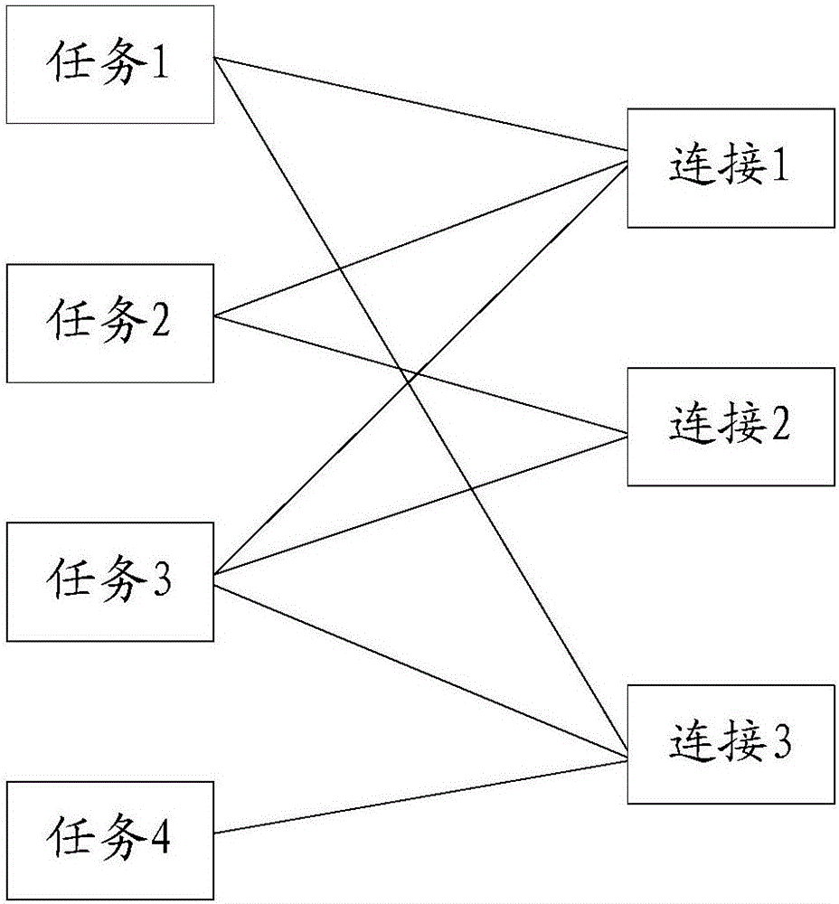 一種數(shù)據(jù)發(fā)送方法及裝置與流程