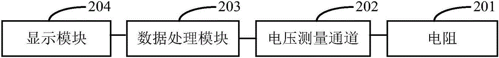 測量儀器、測量電流的方法、和測量手機充電電流的方法與流程