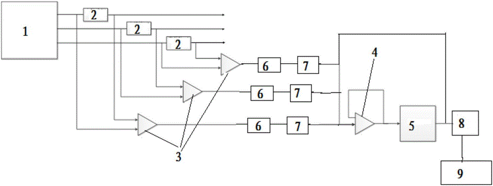 一種DLP電源功率監(jiān)測電路的制作方法與工藝