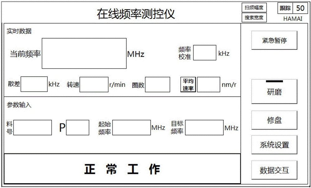 基于慣性導(dǎo)航機(jī)制的石英晶片在線研磨的測控方法與流程