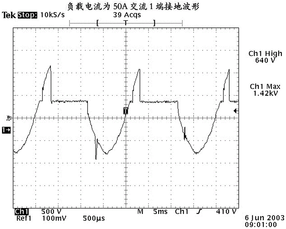 一種列車供電系統(tǒng)對地等效絕緣電阻的定量檢測方法與流程