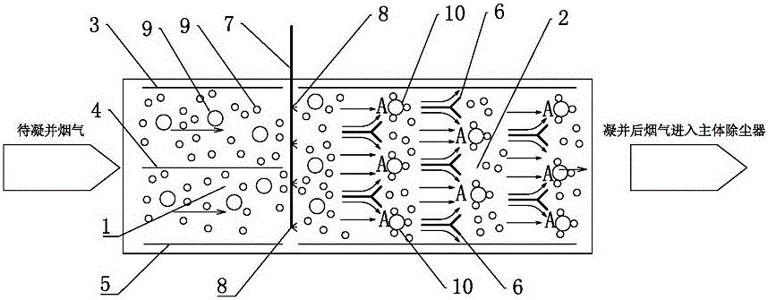 一种新型超细颗粒凝并器的制作方法与工艺