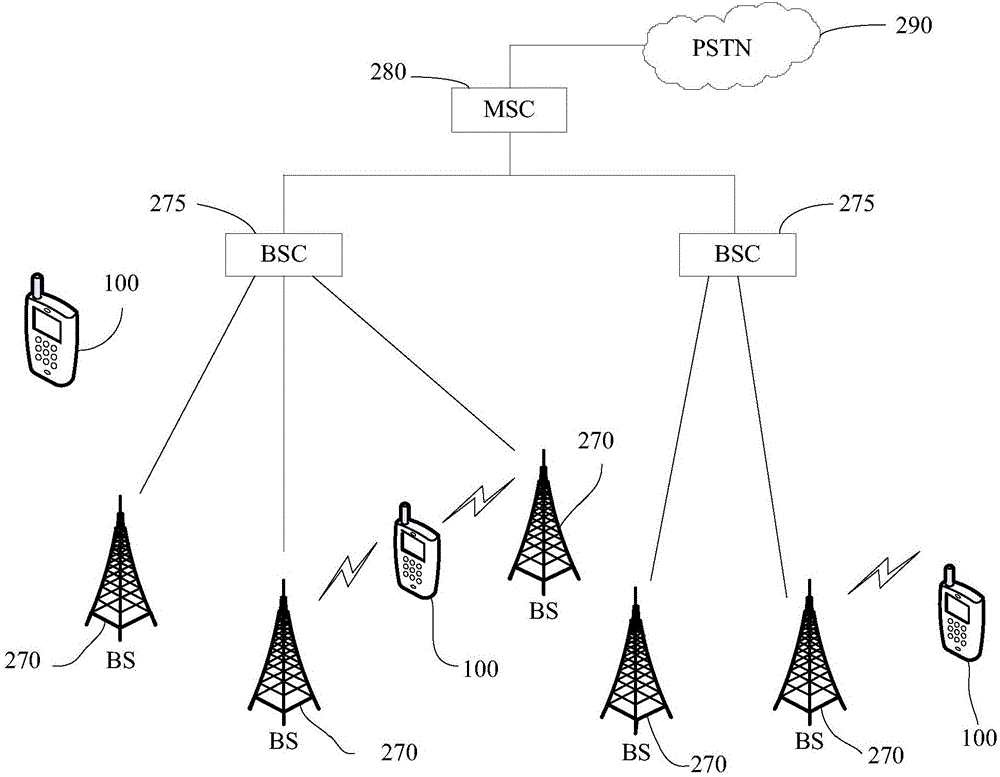 一種移動終端及網(wǎng)絡(luò)爬蟲的實現(xiàn)方法與流程