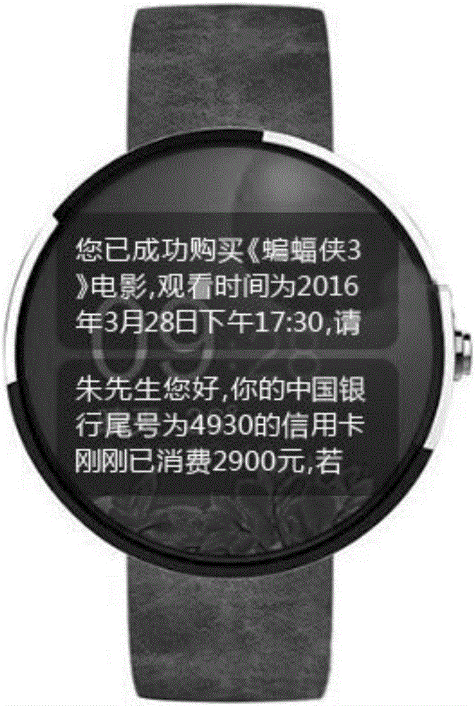 一種基于智能手表的信息顯示方法和裝置與流程