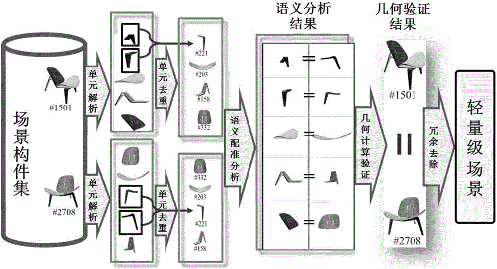 轻量化的BIM大数据在线可视化方法和系统与流程