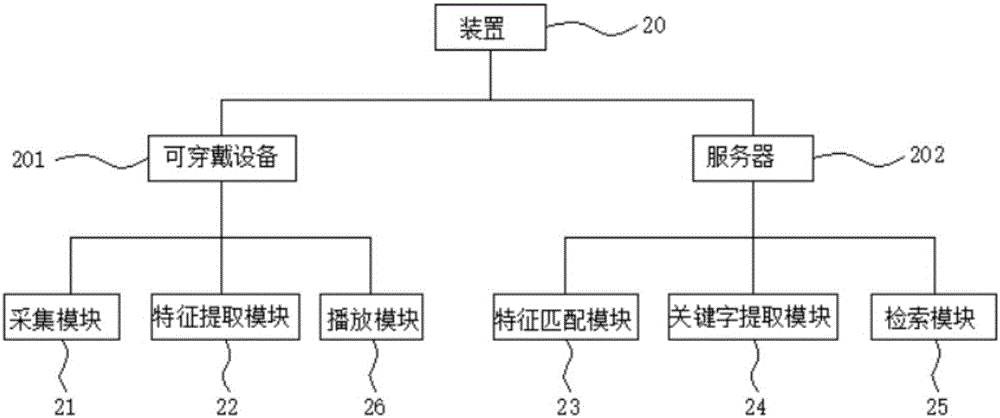 一种图像识别获取参考信息的方法和装置与流程