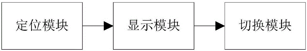 一種三維地圖獲取方法、裝置和系統(tǒng)與流程