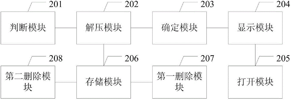 一種文件搜索方法及裝置與流程