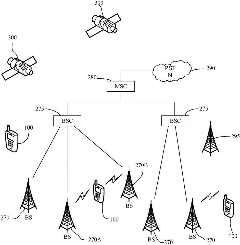 一種詞庫(kù)的更新方法和裝置與流程