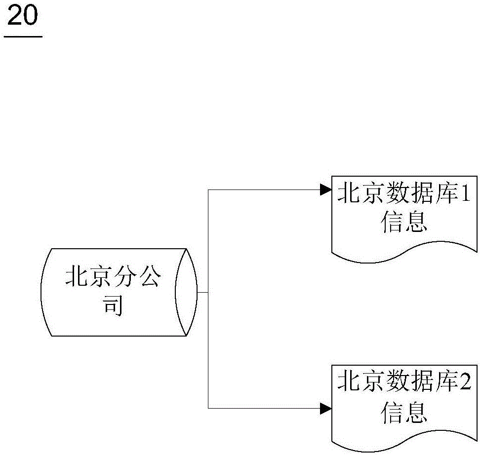 用于播放錄音文件的方法及裝置與流程