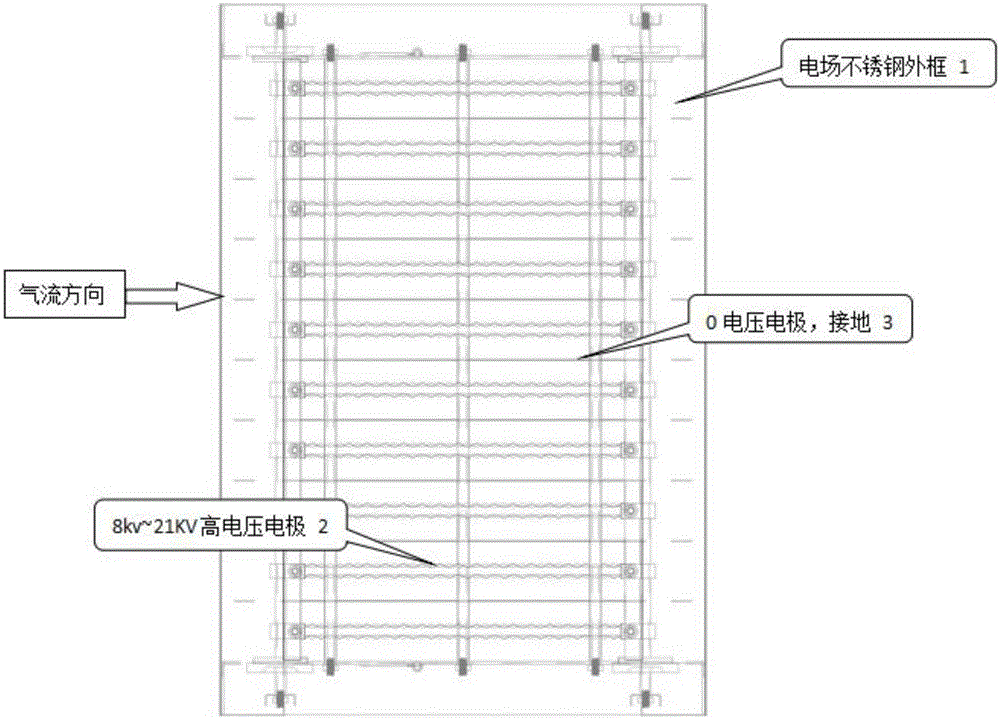 一种气态分子共振毒废处理机的制作方法与工艺