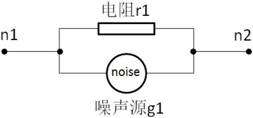 一種電阻子電路噪聲模型結構及其建模方法與流程