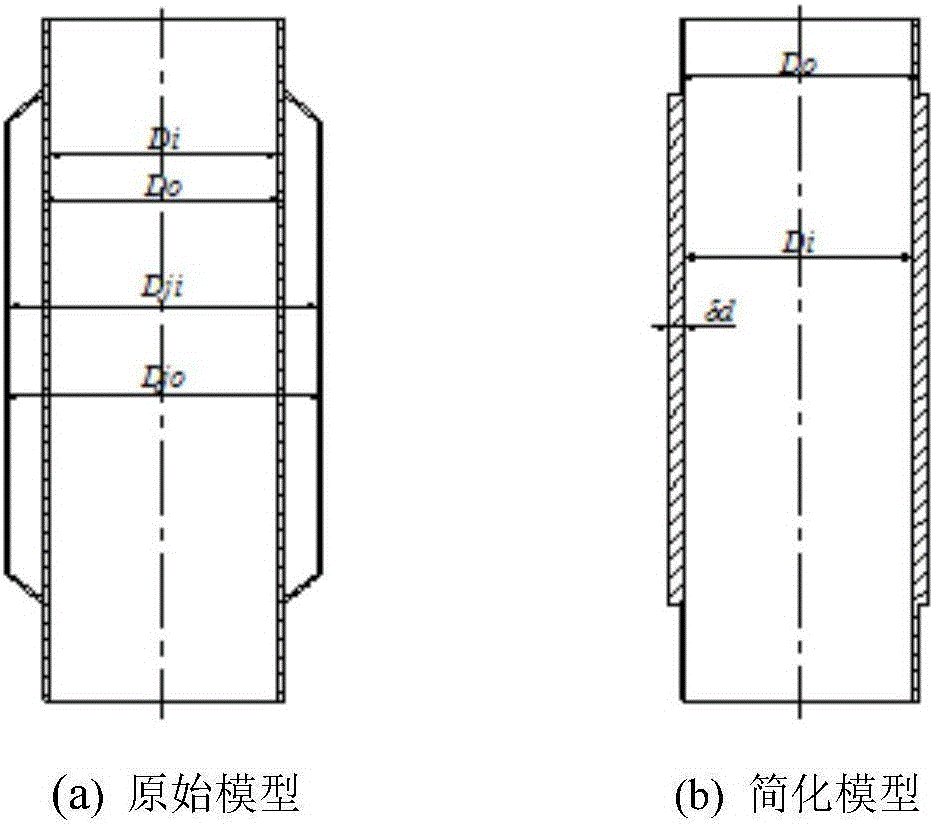 一种夹套式塔器固有频率的计算方法与流程