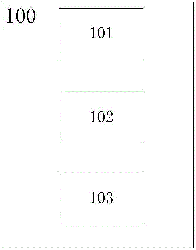 一種基于3D懸浮觸控及虹膜加密的配合方法及裝置與流程