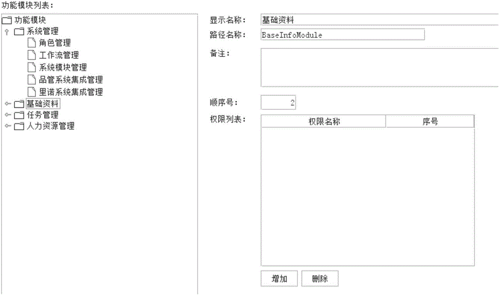 一种基于JavaEJB框架的权限设计方法与流程