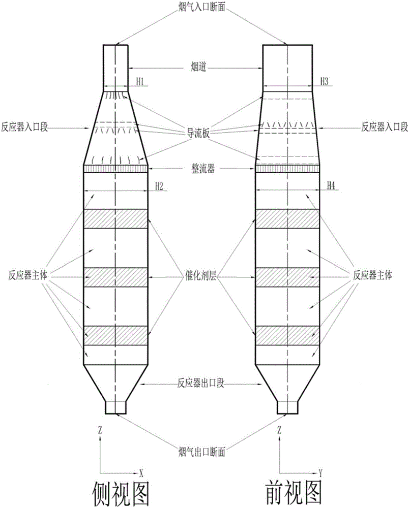 一种渐扩入口段的高效scr反应器的制作方法