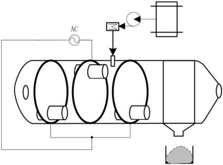 一种低温等离子体预氧化联合SCR脱硫脱硝降噪除尘复合装置的制作方法