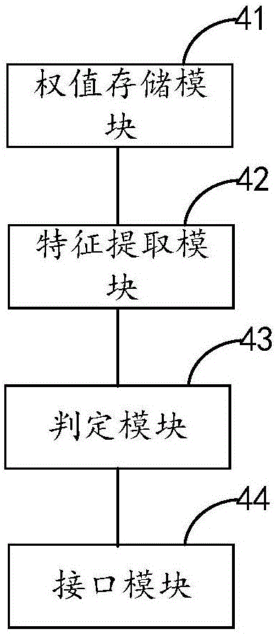 基于本地训练的深度学习系统和方法与流程