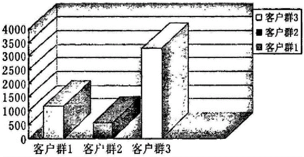 供电方案生成方法和系统与流程