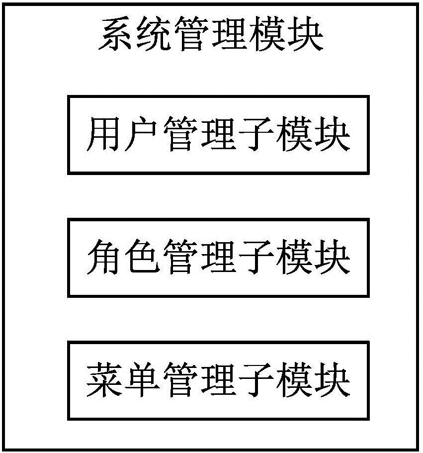 聚合支付平臺(tái)及支付方法與流程