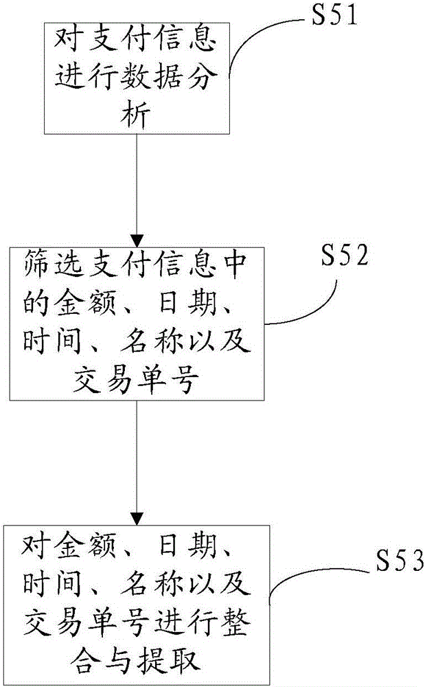 一種帶語(yǔ)音提示的二維碼支付方法及其系統(tǒng)與流程