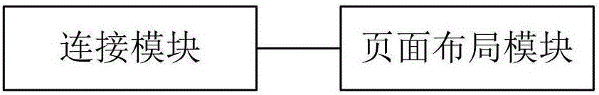 廣告發(fā)布統(tǒng)計系統(tǒng)的制作方法與工藝