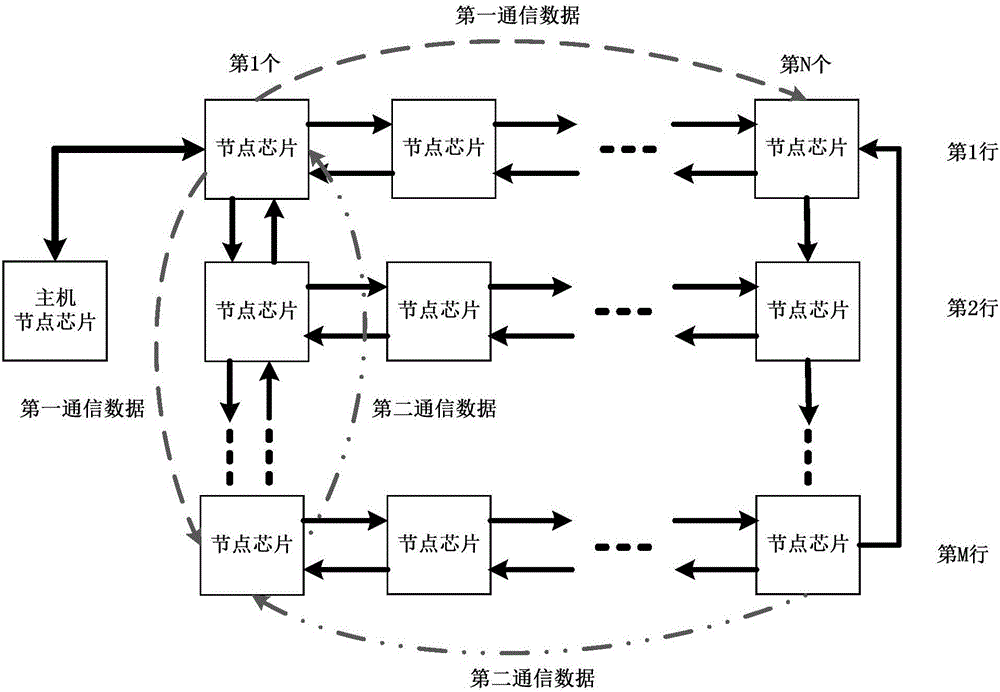 數(shù)據(jù)處理裝置和服務(wù)器的制作方法