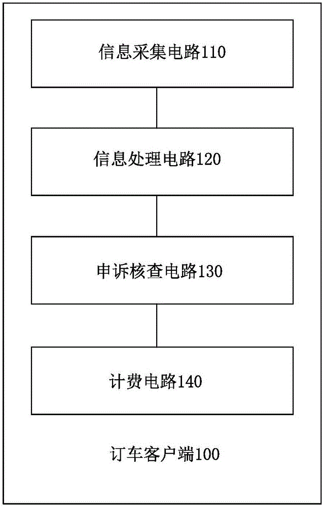 共享单车的计费方法、订车客户端及系统与流程