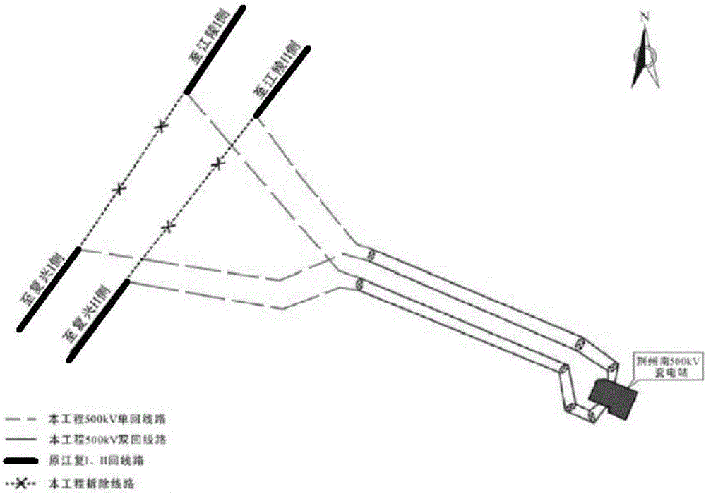 多線程信息聚合的輸變電工程建設過程環(huán)保措施監(jiān)控系統(tǒng)及方法與流程